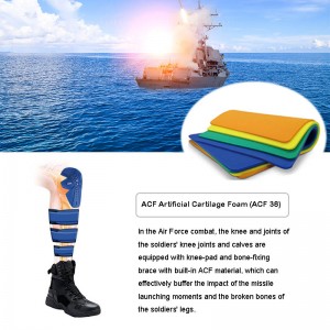 Navy Non-contact Explosion Impact Protection Knee Joints Brace Materials（ACF）