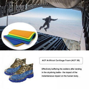 Air Force Skydiving Safety Landling Boots Cushion Protection Materials（ACF）