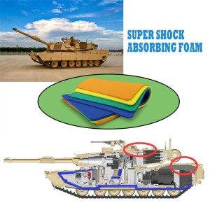 Armored Vehicle Explosion-proof Seat and Track Solutions Using ACF Materials. (ACF)