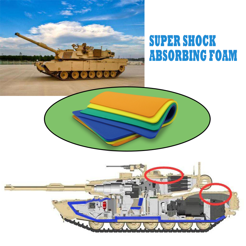 Armored Vehicle Explosion-proof Seat and Track Solutions Using ACF Materials. (ACF)